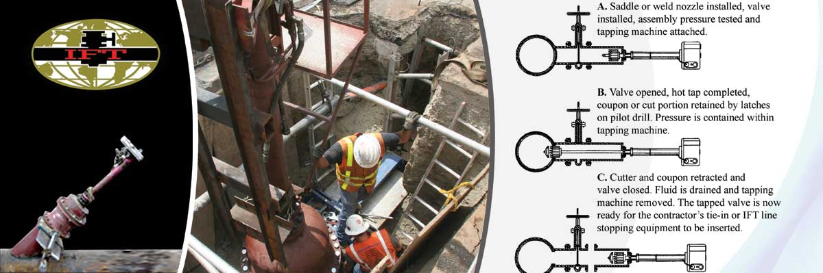 Pipe Hot Wet Pressure Tapping Services Nationwide